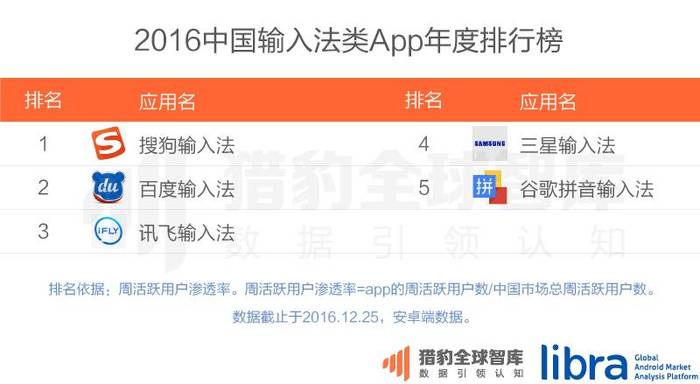 最新App榜单,如何选择和下载热门应用的详细步骤指南