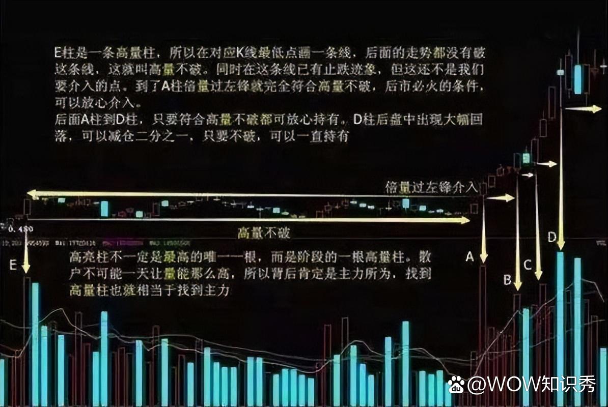 最新启动庄股,背景、事件与地位的全解析