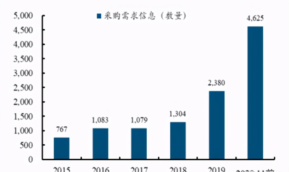 美尔雅最新,历史背景、重要事件与地位的深度剖析