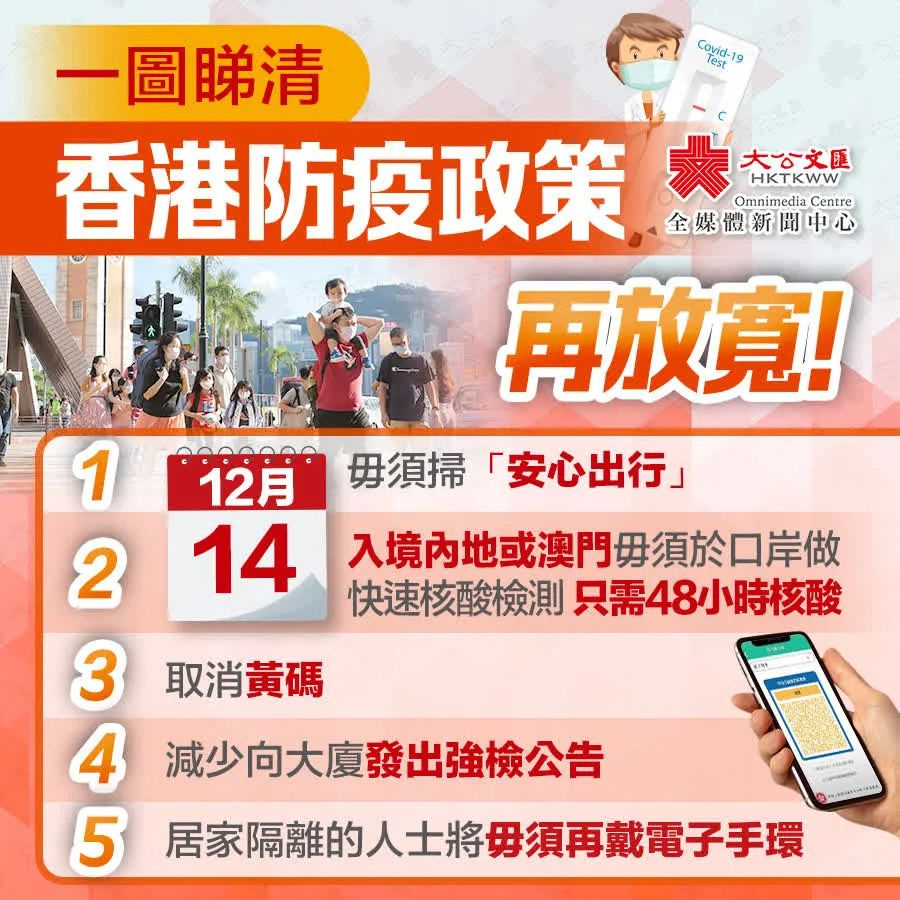 香港最新疫清科技新品亮相,革新生活体验