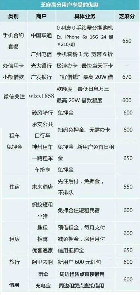 帮呗最新价格,深度解析与探讨