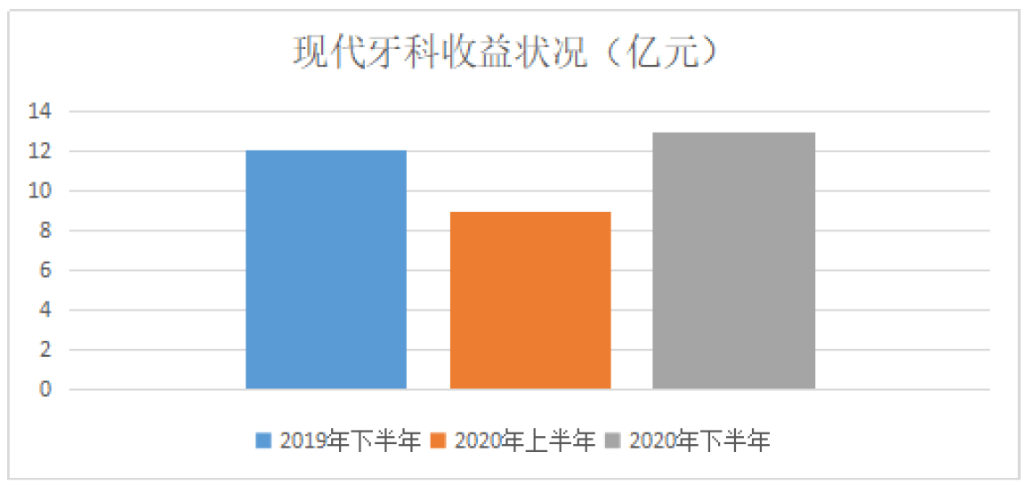 九亭推油最新,从起源到现代,探究其在特定领域中的地位与影响