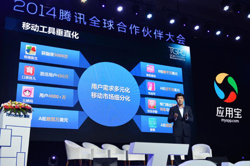 应用宝最新下的辉煌历程,背景、事件与地位