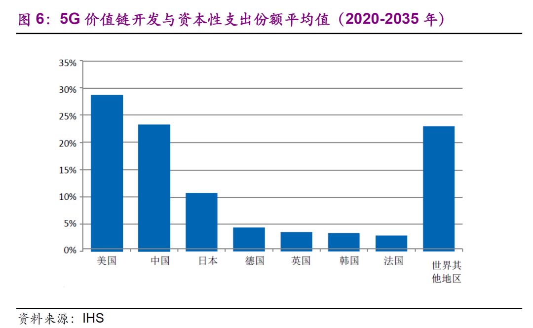 中国最新到单,背景、重要事件与地位的深度探讨