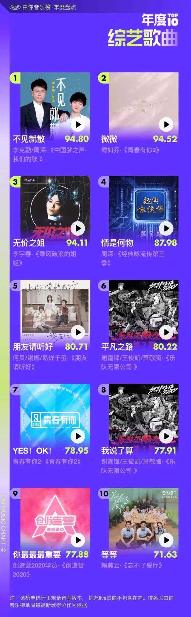 最新走红的歌,音乐风潮下的多元现象解读