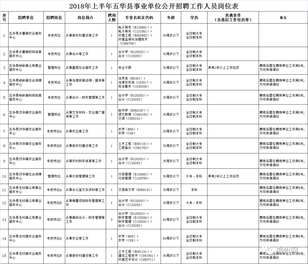 羊肠小道 第8页