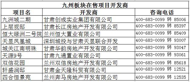 兰州九州新闻最新消息