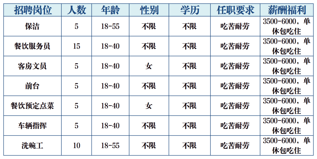 第3185页