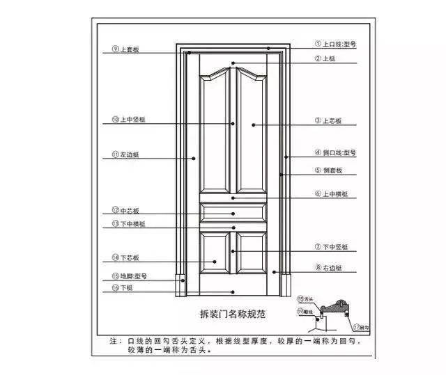 新门内部资料正版大全 2024版，揭秘精准资料与奥门正版资讯