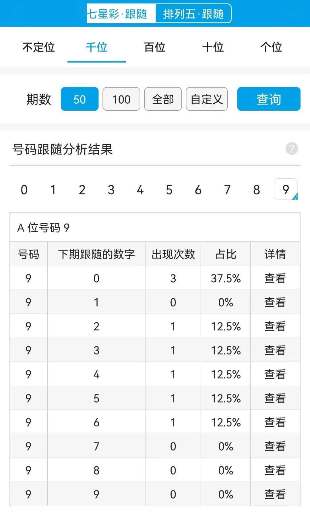 刘伯温期准选一肖930，数据资料解释落实_app25.18.11