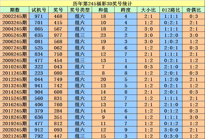 二四六香港资料期期准一，最新正品解答落实_网页版34.21.90