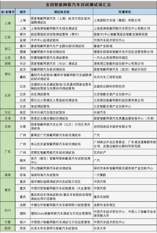 澳门最准的资料免费公开，最新热门解答落实_V15.47.40