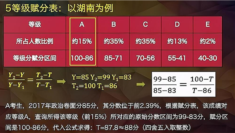 管家婆一码一肖一种大全，最佳精选解释落实_The89.93.70