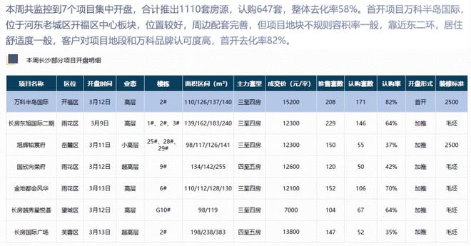 新澳门六开彩开奖网站，动态词语解释落实_ios39.56.30