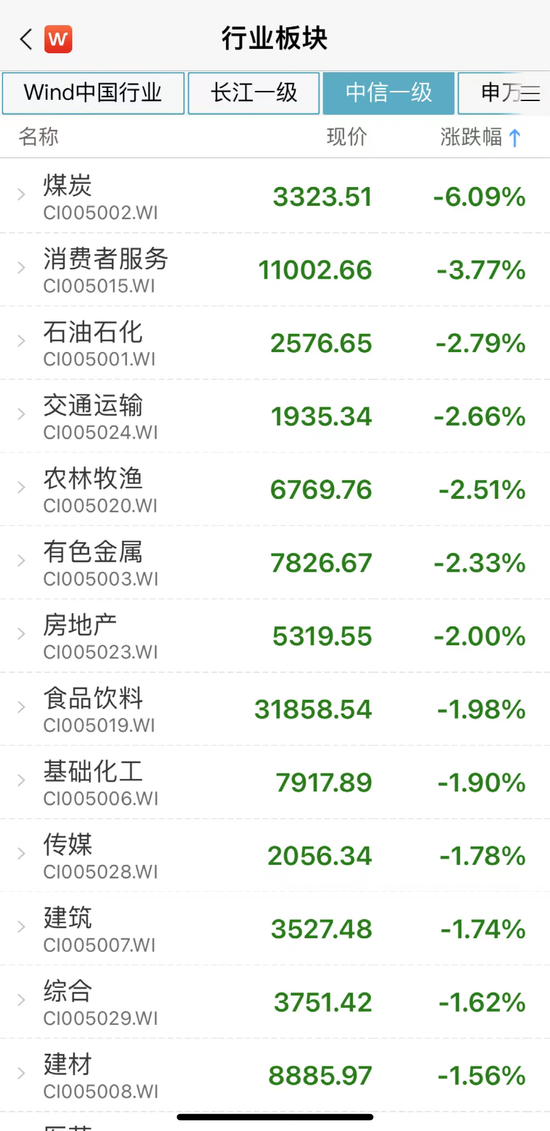 最新答案解释（或战略版）