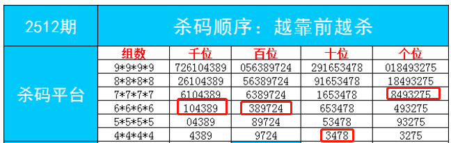 最准一肖一码一一子中特37b，最新核心解答落实_战略版54.52.50