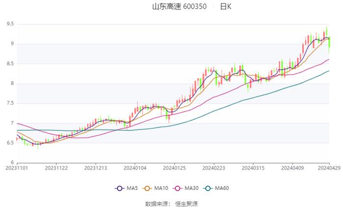 新澳2024资料大全免费，时代资料解释落实_WP69.70.7