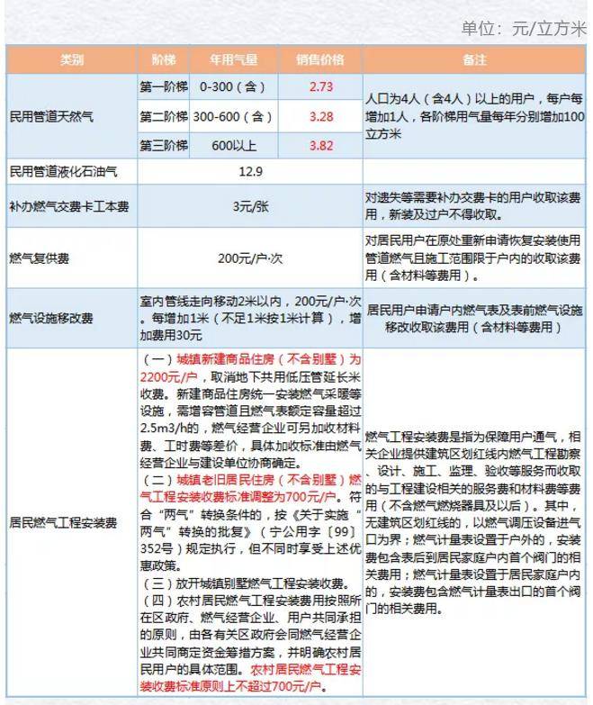 香港二四六天天开彩大全，时代资料解释落实_网页版69.60.16