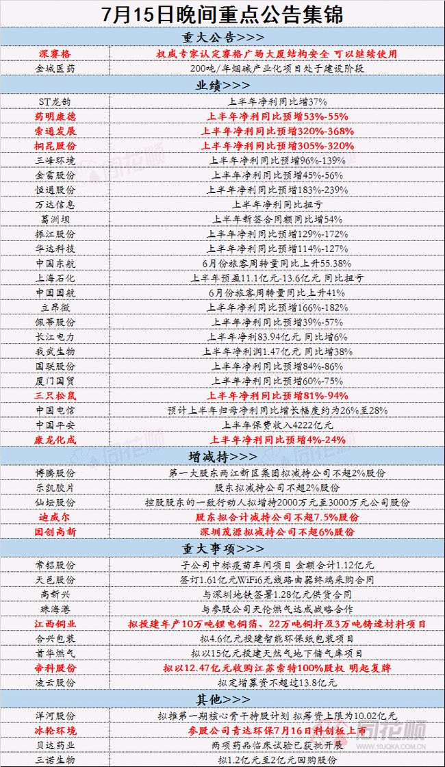 功能介绍与最佳精选解释落实