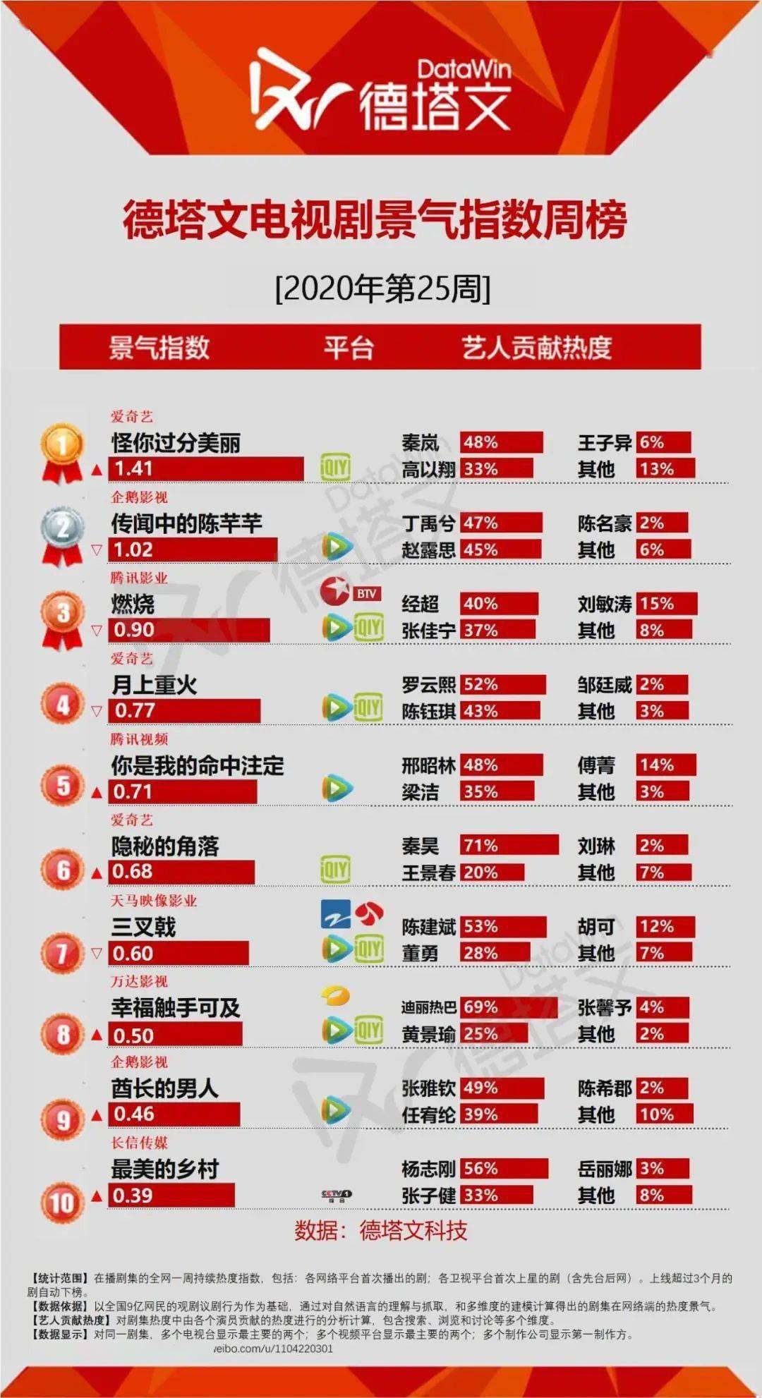 2024年新奥门天天开彩免费资料，最新热门解答落实_V55.51.66