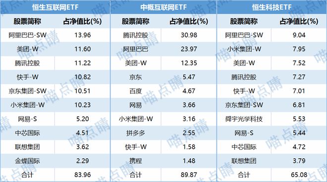 名扬天下 第5页