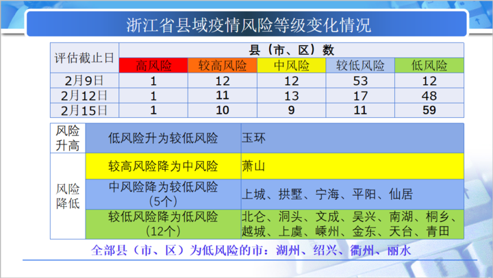 精准一码免费资料大全,全新精准一码指南解析_精简版2.31