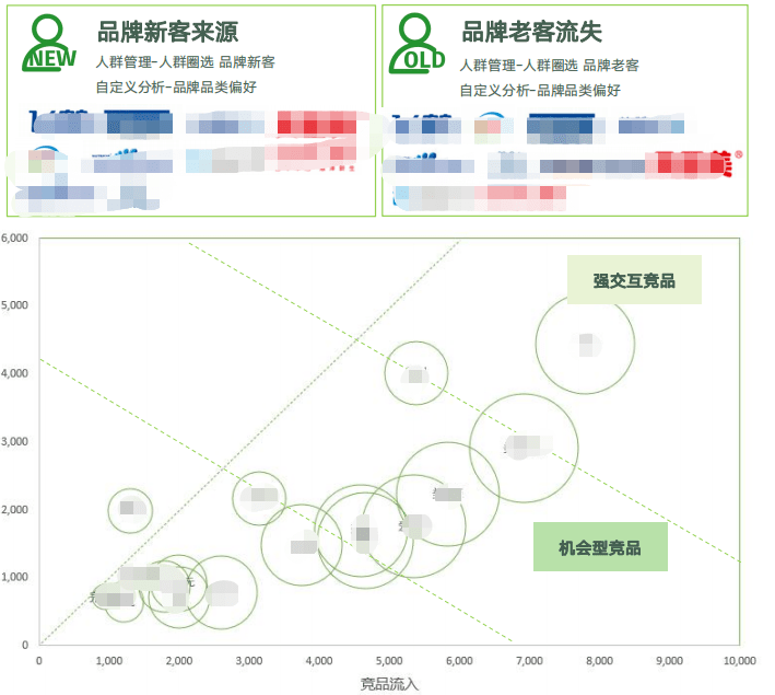 2024新澳门精准免费大全,2024澳门精准免费攻略大全_极速版3.25