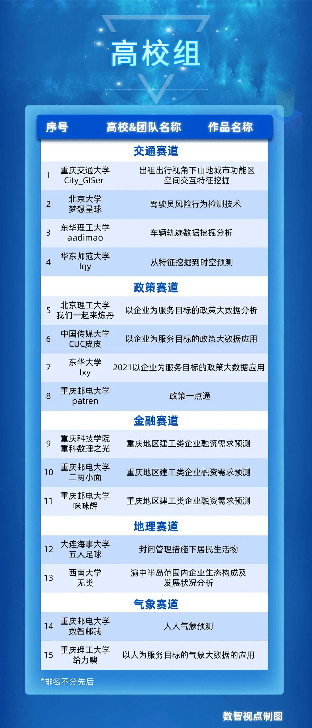 澳彩资料免费提供,澳彩提供全面数据支持_智慧版6.68