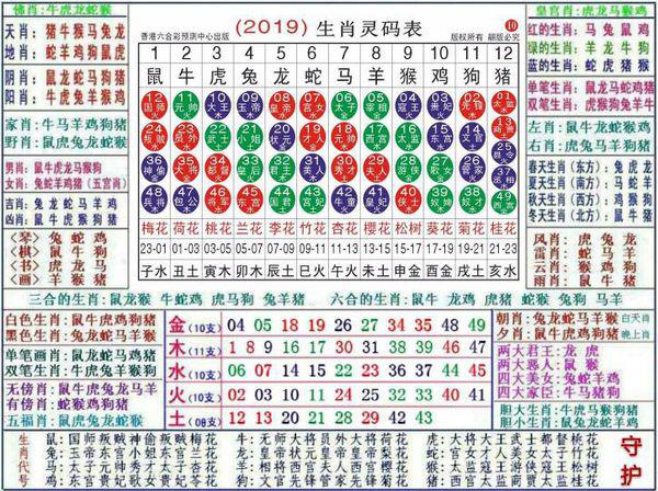 2024澳门正版资料大全资料生肖卡,2024年澳门正版生肖卡详细指南_超清版5.06