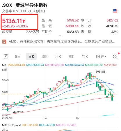 今晚澳门特马开什么,今夜澳门开奖信息揭秘_潮流版8.24