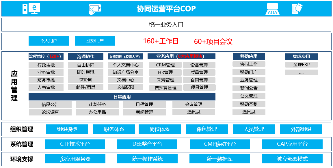 执行数据策略：新澳门精准免费资料查看：：_M版78.90.13