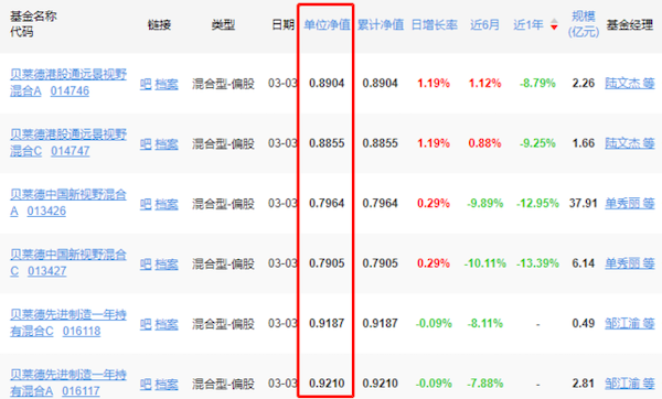 ChromeOS 47.92.24问题解决方案