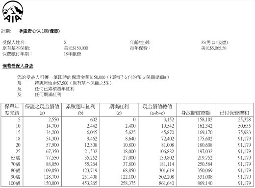 香港最准一肖中特特色预测（或类似相关术语）