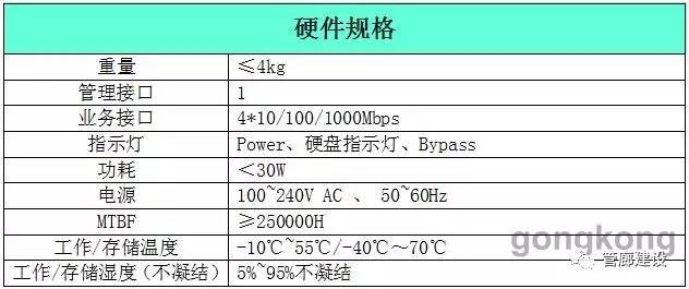 兔起凫举 第5页