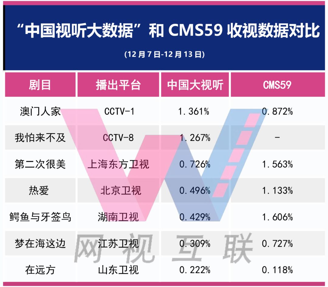 入解析应用数据：新澳精准资料免费提供：_4K73.68.86