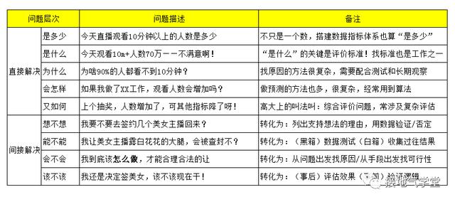 考察数据执行：2024新澳门天天开好彩大全孔的五伏：：_S97.50.43