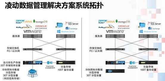 数据导向解析计划：新澳精选资料免费提供开_UHD版6.54.28