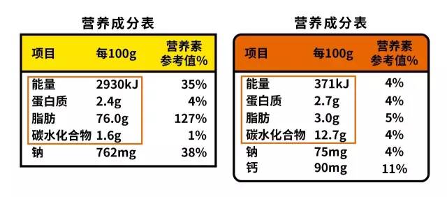 经济方案解析