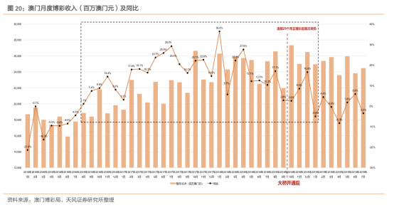 计数据解释定义：2024年澳门天天开好彩：_Premium31.79.59