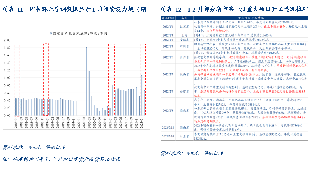 犹豫不决 第5页