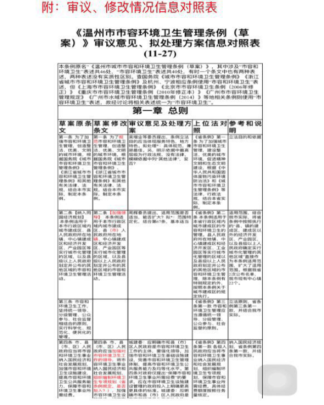 困兽犹斗 第5页