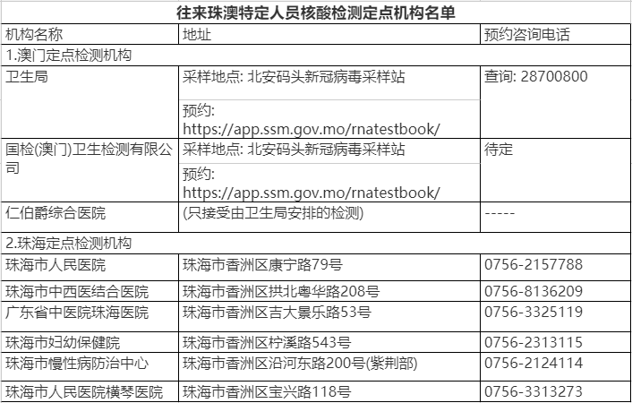 行讲解：新澳门历史所有记录大全：：：_专业版28.80.51