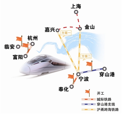 鸡犬升天 第5页