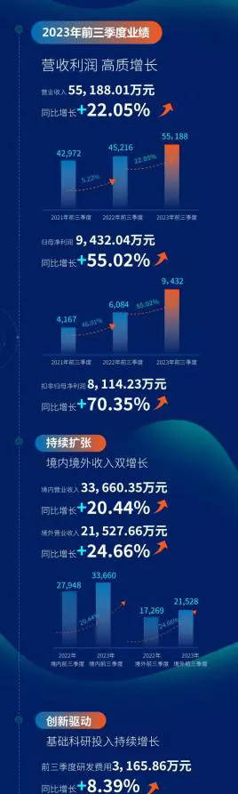 最新方案解析：管家婆最准一肖一特_The12.52.54