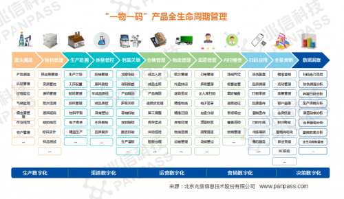 管家婆大小中特：新澳门一码一肖一特一中准选今晚_GM版90.49.7