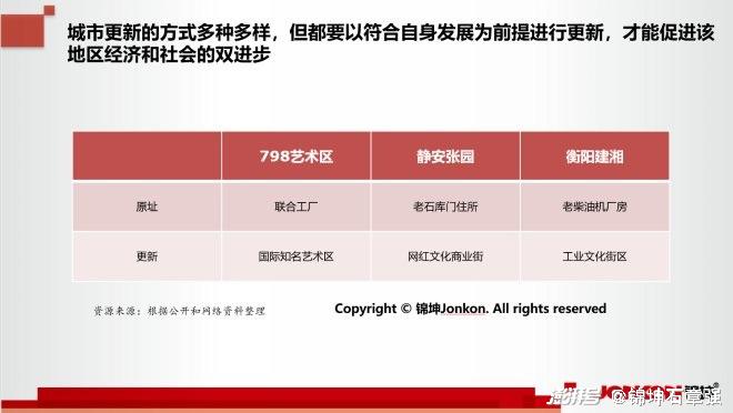 新澳2024免费资料