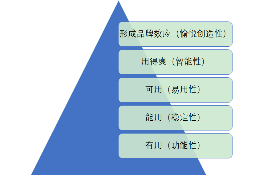 实地分析数据执行：澳门六和资料大会_iPad28.16.95