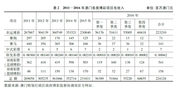 多元方案执行策略：澳门码鞋一肖一码_The83.46.87