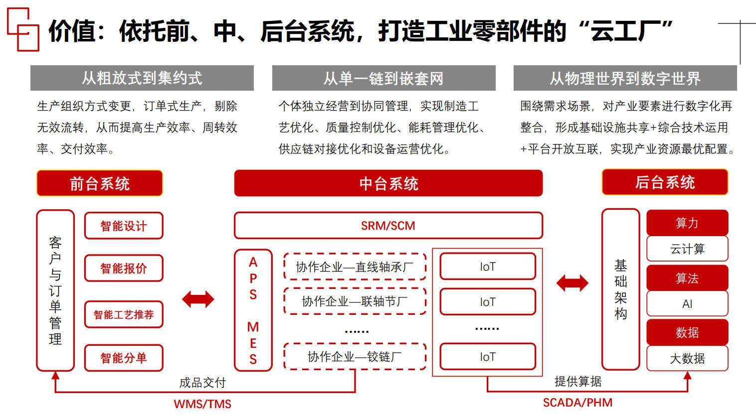 创新性执行计划：7777788888王中王开奖最新玄机_V64.17.72