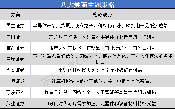 科技成语分析定义：新澳门资料大全免费澳门资料大全_战略版54.52.50